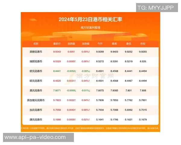 实况足球历史上最高转会费揭秘与影响分析